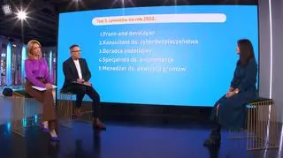 Trendy na rynku pracy 2022 
